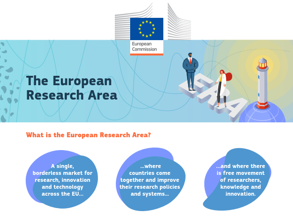 european research area priorities